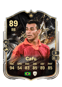 Cafu Trophy Titans ICON 89 OVR