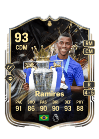 Ramires Trophy Titans Hero 93 OVR