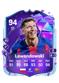 Robert Lewandowski End Of An Era 94 OVR