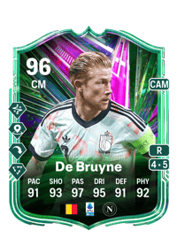 Kevin De Bruyne Festival of Football: Path to Glory 96 OVR