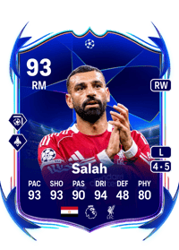 Mohamed Salah UEFA Champions League Road to the Final 93 OVR