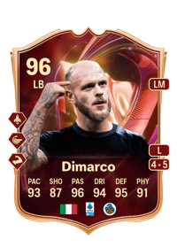 Federico Dimarco TOTS Champions 96 OVR
