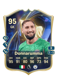 Gianluigi Donnarumma Team of the Season 95 OVR