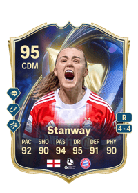 Georgia Stanway Team of the Season 95 OVR