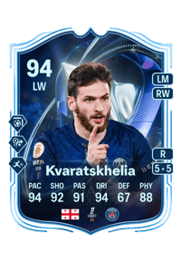 Khvicha Kvaratskhelia TOTS HM 94 OVR