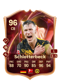 Nico Schlotterbeck TOTS Champions 96 OVR