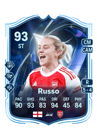 Alessia Russo TOTS HM 93 OVR