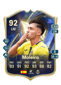 Moleiro Team of the Season 92 OVR