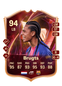 Esmee Brugts TOTS Champions 94 OVR