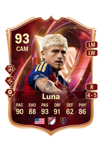 Diego Luna TOTS Champions 93 OVR