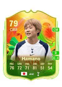 Maika Hamano World Tour 79 OVR