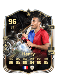 Thierry Henry Trophy Titans ICON 96 OVR
