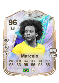 Marcelo Festival of Football: Greats of the Game ICON 96 OVR