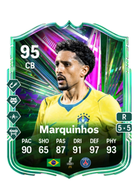 Marquinhos Festival of Football: Path to Glory 95 OVR