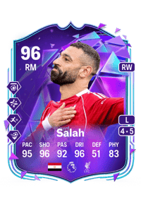 Mohamed Salah End Of An Era 96 OVR