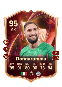 Gianluigi Donnarumma TOTS Champions 95 OVR