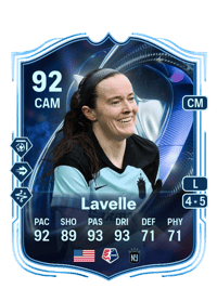 Rose Lavelle TOTS HM 92 OVR