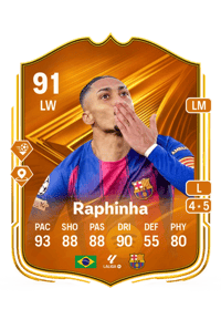 Raphinha Star Performer 91 OVR