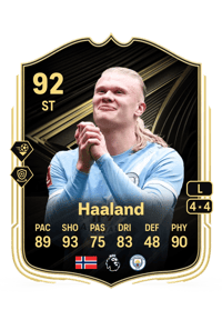 Erling Haaland Team of the Week 92 OVR