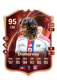 Melchie Dumornay TOTS Champions 95 OVR
