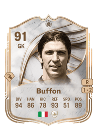 Gianluigi Buffon Icon 91 OVR