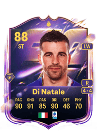 Antonio Di Natale UT Heroes 88 OVR