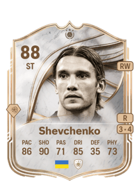 Andriy Shevchenko Icon 88 OVR