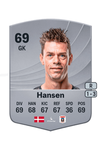 Jesper Hansen Common 69 OVR