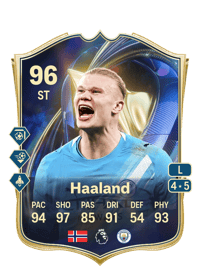 Erling Haaland Team of the Season 96 OVR