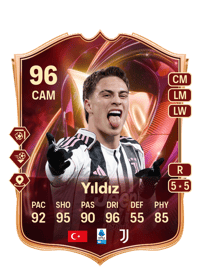 Kenan Yıldız TOTS Champions 96 OVR