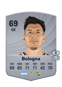 Enrique Bologna Common 69 OVR