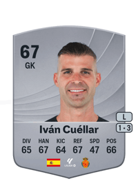 Iván Cuéllar Common 67 OVR