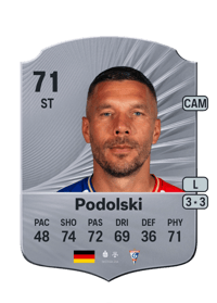 Lukas Podolski Rare 71 OVR