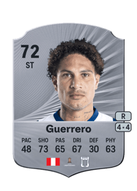Paolo Guerrero Rare 72 OVR