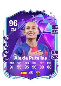 Alexia Putellas End Of An Era 96 OVR