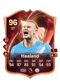 Erling Haaland TOTS Champions 96 OVR