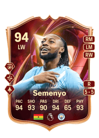 Antoine Semenyo TOTS Champions 94 OVR