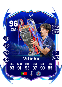Vitinha UEFA Champions League Road to the Final 96 OVR