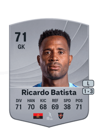 Ricardo Batista Common 71 OVR