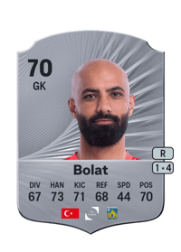 Sinan Bolat Rare 70 OVR