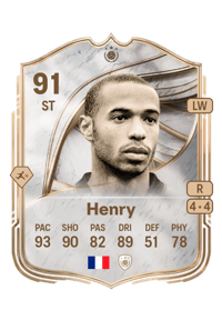 Thierry Henry Icon 91 OVR