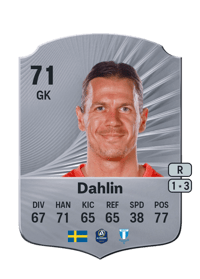 Johan Dahlin Rare 71 OVR
