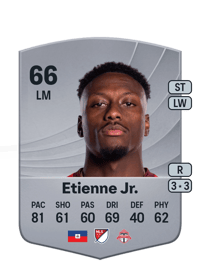Derrick Etienne Jr. Common 66 OVR