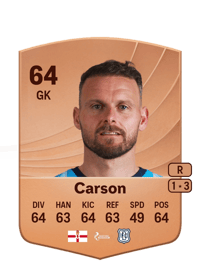 Trevor Carson Common 64 OVR
