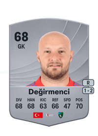 Gökhan Değirmenci Common 68 OVR