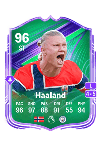Erling Haaland Festival of Football Star Performer 96 OVR
