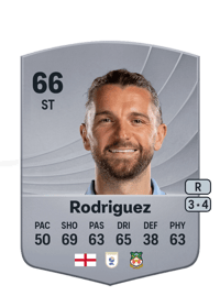 Jay Rodriguez Common 66 OVR
