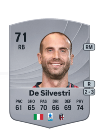 Lorenzo De Silvestri Common 71 OVR