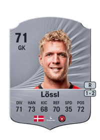 Jonas Lössl Rare 71 OVR