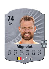 Simon Mignolet Rare 74 OVR